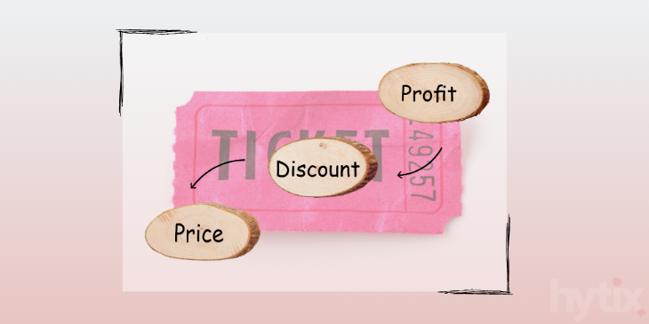 price stretegy price stretegy